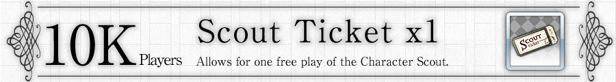 10k Players